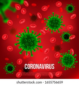 Green coronavirus component among red blood cell view under microscope. Asian flu and pneumonia outbreak. Influenza pandemic. Warning medical poster. Microbiology. Realistic vector illustration