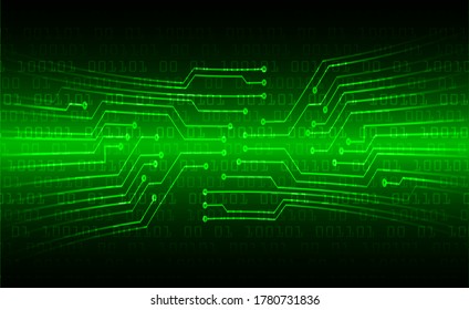 fondo de concepto de tecnología futura de circuito cibernético verde