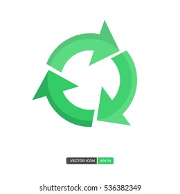 Green Cycle arrow icon vector on white background. Vector illustration eps 10