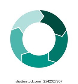 Diagrama de ciclo verde con flechas Gráfico circular de 5 pasos o gráfico circular para el concepto de presentación empresarial. Progreso para el Vector de metas de marketing y educación.