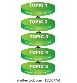green cylinder layer diagram