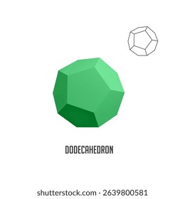 Green dodecahedron rotating in white space with its wireframe version also visible, representing concepts of geometry, mathematics, and three dimensional shapes