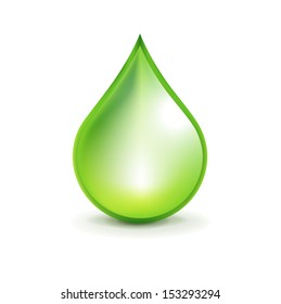 green droplet isolated on white background