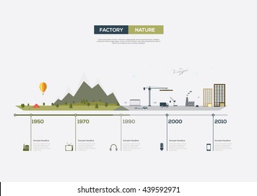 Green eco city and eco life infographic timeline. 