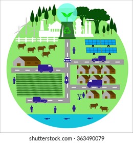 Green Eco city living concept.