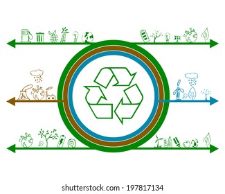 Green Eco Earth, Vector Illustration