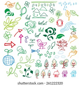 Green and Eco handwritten illustrations