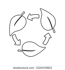 Green eco leaf icon on white background for graphic and web design. Simple vector sign. Internet concept symbol for website button or mobile app