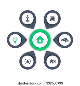 Green ecologic house, energy saving modern technologies, icons, infographics elements, vector illustration