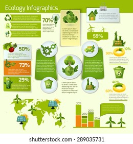 Green ecology and bio with leafs infographics vector illustration