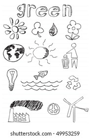 Green Ecology Doodles