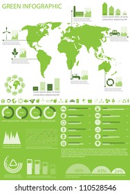 Green ecology info graphics collection, charts, world map, graphic vector elements