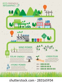 green ecology infographics elements and  background, environment friendly concept. Can be used for  industry statistic , business data, web design, info chart, brochure template. vector illustration