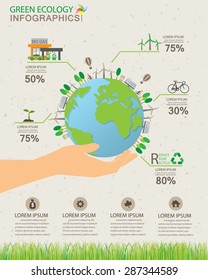 green ecology infographics elements and  background, environment friendly concept. Can be used for  industry statistic , business data, web design, info chart, brochure template. vector illustration