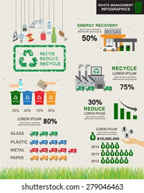 green ecology recycle infographics elements. environmental friendly. Can be used for business layout, banner, diagram, statistic, web design, info chart, brochure template. vector illustration