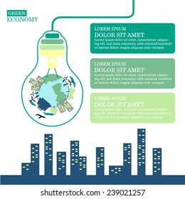 Green Economy