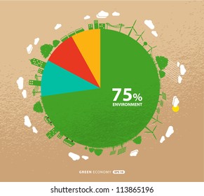 green economy concept : graph of environment with finance