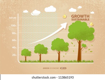 green economy concept : graph of growing sustainable environment with business
