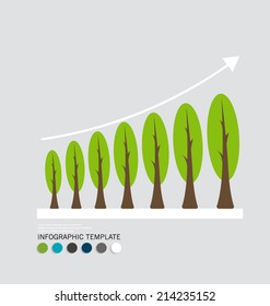 Green economy concept : Graph of growing sustainable environment with business. Vector illustration.