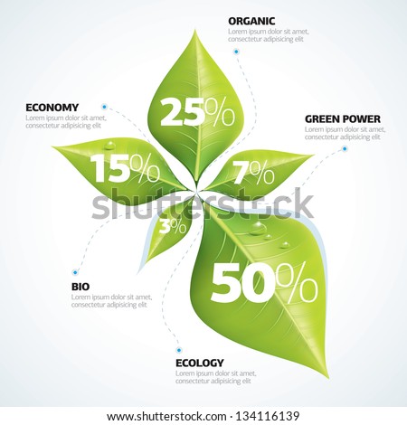 Green economy concept - Leafs inforgaphics