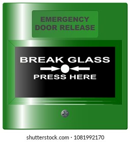 A green emergency door release button isolated on a white background