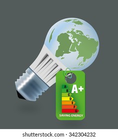 Green Energy