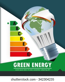 Green Energy