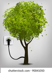 Green Energy