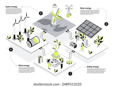 Green energy 3d isometric concept in outline design for web. People works in isometry rooms at alternative sources generation with safety energy, solar panels, wind turbines. Vector illustration.