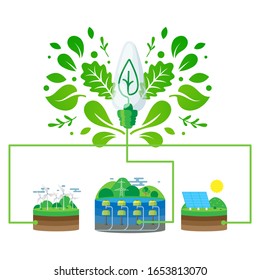 Green energy concept, sustainable power and renewable electricity generation, vector illustration. Wind turbine, solar panel, hydroelectric power station. Elements for infographic, energy electricity