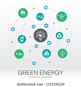 Konzept des Kreativsystems für grüne Energie. Konzept eines digitalen Gitters Solarenergie, alternative Energie, Windenergie, Geothermie, Wiederverwertung von UI-Symbolen