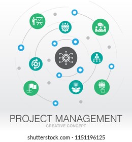 green energy creative system concept. Digital mesh grid concept idea. Delegation, Project presentation, Milestone, Project control, Employee management UI icons