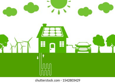 Green energy an eco friendly house - solar energy, wind energy, geothermal energy. Concept ecology city with solar panel, wind turbine - stock vector