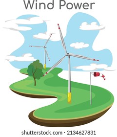 green energy eco friendly house electric car charging alternative smart home concept wind turbines solar panels  vector illustration