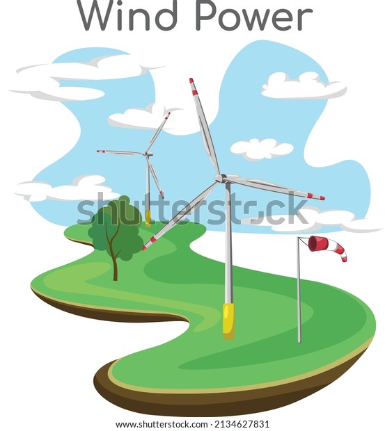 green energy eco friendly house electric car\
charging alternative smart home concept wind turbines solar panels \
vector illustration
