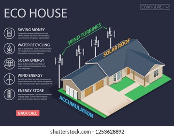 Green energy and eco friendly modern house on dark background. Solar and wind power. 3d isometric vector illustration.