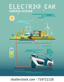 Green energy an eco friendly modern house. Solar, wind power. Vector concept illustration. Mini electric car charging system. Ecologically clean transport.