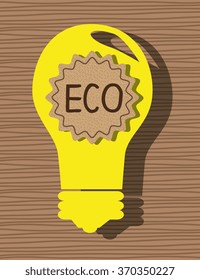 Green energy and ecology