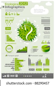 Green Energy/ Ecology Info Graphics Collection - ENERGY Industry - Charts, Symbols, Graphic Elements