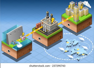 Green Energy Ecology Renewable Energy hydroelectric dam Source Diagram Isometric Infographic. Hydroelectric water Power Alternative Energy Chain Infographic Elements Tiles Vector Illustration.