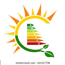 green energy and efficient ranks