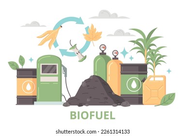 Green energy flat design concept consisting of organic waste and byproducts as sources of different types of biofuel vector illustration