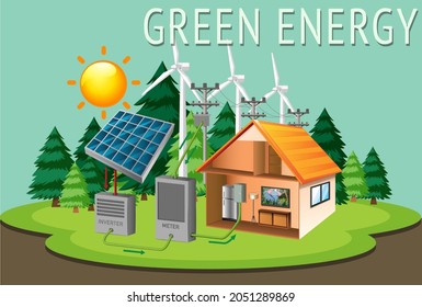 Energía verde generada por turbinas eólicas e ilustración del panel solar