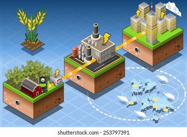 Green Energy Harvesting Ecology Environment Renewable Energy Biomass Source Diagram Isometric Infographic. Biomass Power Alternative Energy Chain Infographic Elements Farm Tiles Vector Illustration.