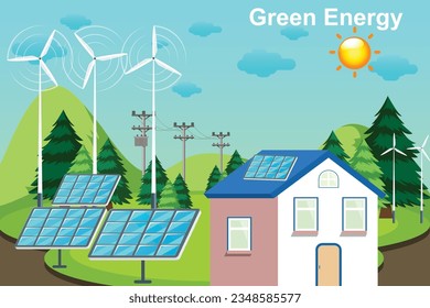 Green energy, also known as renewable energy, is derived from sustainable sources like sunlight, wind, and water. It's environmentally friendly and reduces carbon emissions.