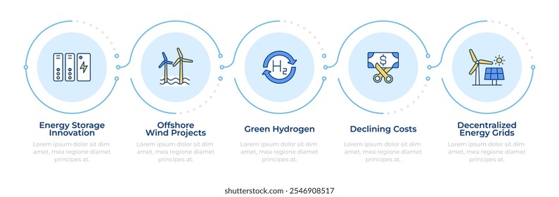 Infografía de producción de energía verde 5 pasos. Molino de viento en alta mar. Renovable, electrificación. Diagrama de flujo infográfico. Iconos de gráficos de información de Vector editables