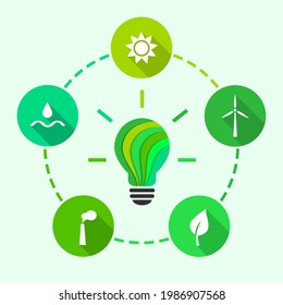 Green Energy Sources Concept With Green Light Bulb. Solar, Wind, Hydro, Biomass And Geothermal Power.