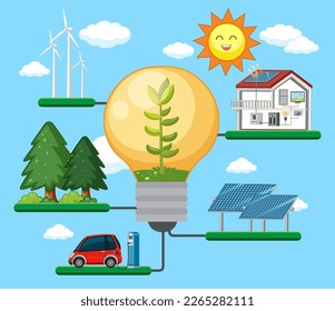 Green energy vector concept illustration