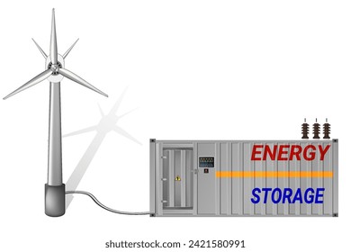 Green energy, wind generators, solar energy, energy storage.
