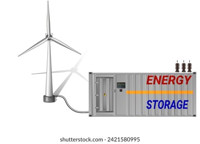 Green energy, wind generators, solar energy, energy storage.